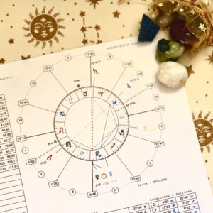 CONSULTATION ASTRALE 1H